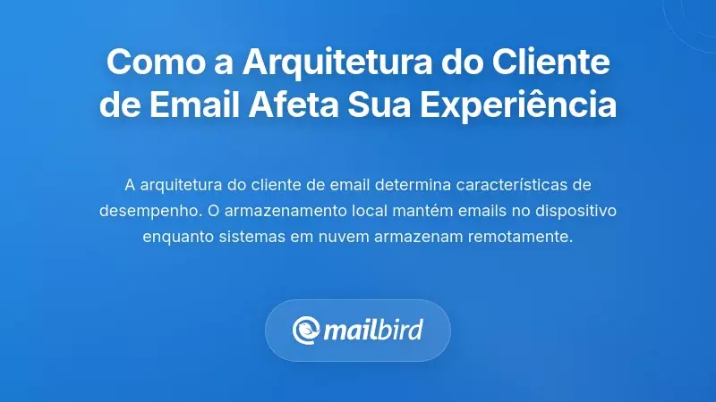 Como a Arquitetura dos Clientes de Email Afeta a Sua Experi&ecirc;ncia