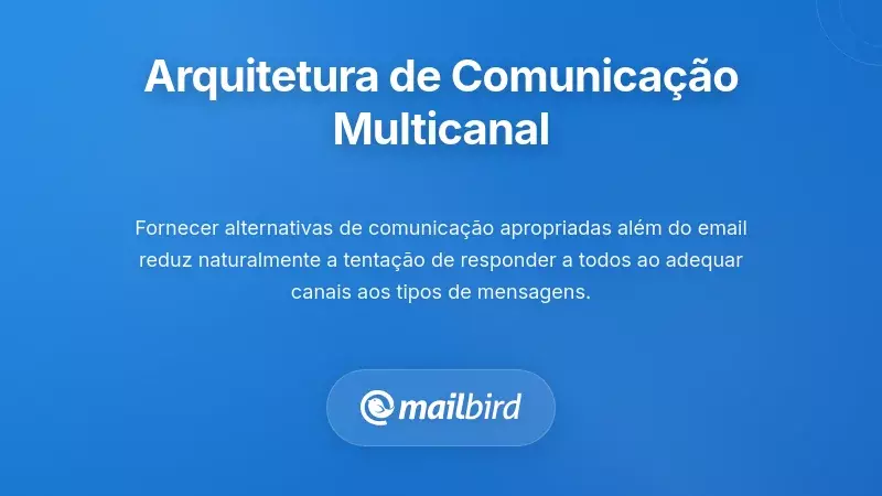 Projetar uma Arquitetura de Comunicação Multicanal