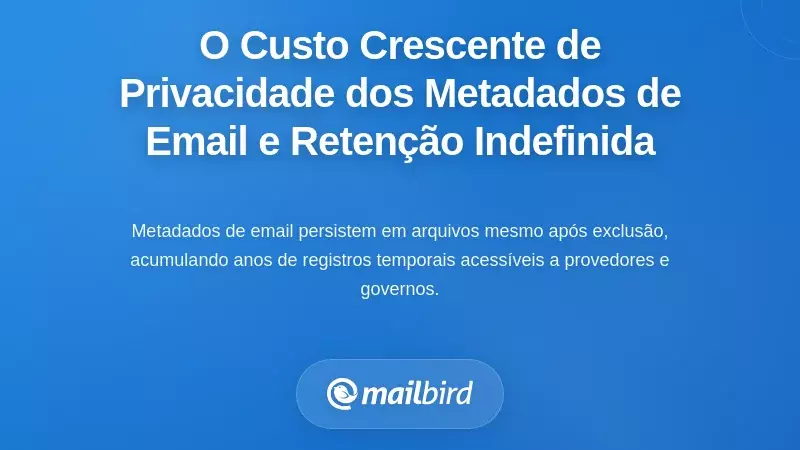 O Custo Acumulado da Privacidade dos Metadados Temporais de E-mail e a Retenção Indefinida