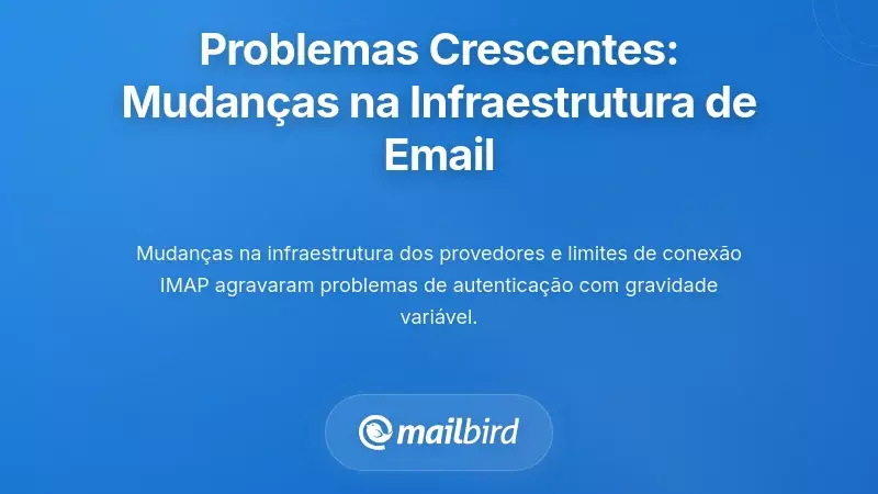 Problemas de Agravamento: Altera&ccedil;&otilde;es na Infraestrutura do Provedor de Email
