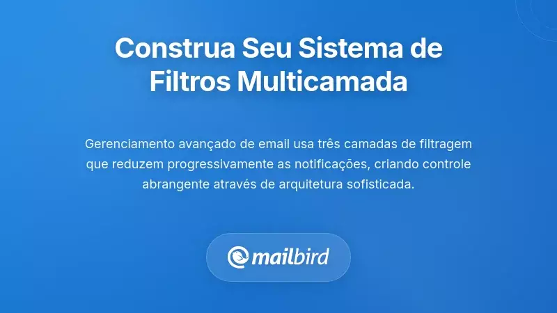 Sistema de filtragem de e-mail de m&uacute;ltiplas camadas com regras para organizar notifica&ccedil;&otilde;es da caixa de entrada