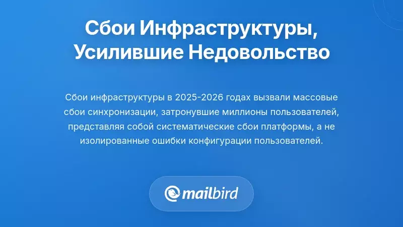 Проблемы инфраструктуры, усугубляющие недовольство пользователей