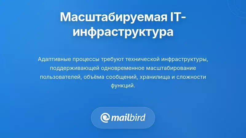 Диаграмма инфраструктуры рабочего процесса электронной почты, показывающая масштабируемые технические системы для адаптивного управления приоритетами