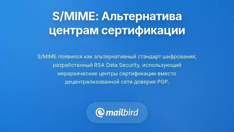 Шифрование электронной почты S/MIME с процессом проверки цифровой подписи центра сертификации