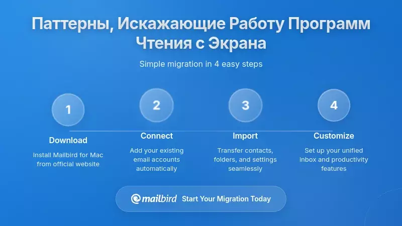 Структурные и содержательные шаблоны, искажающие восприятие экранным считывателем