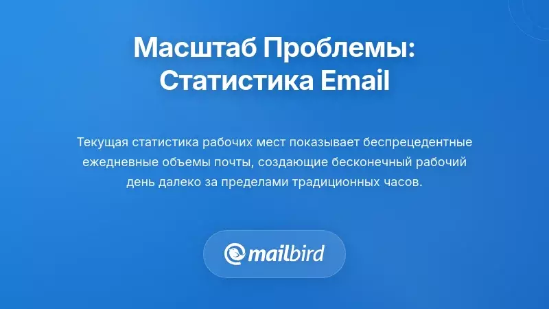 Инфографика со статистикой электронной почты, показывающая данные о коммуникации на рабочем месте и тенденции объема сообщений