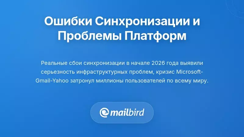 Последние сбои синхронизации и платформо-специфические проблемы