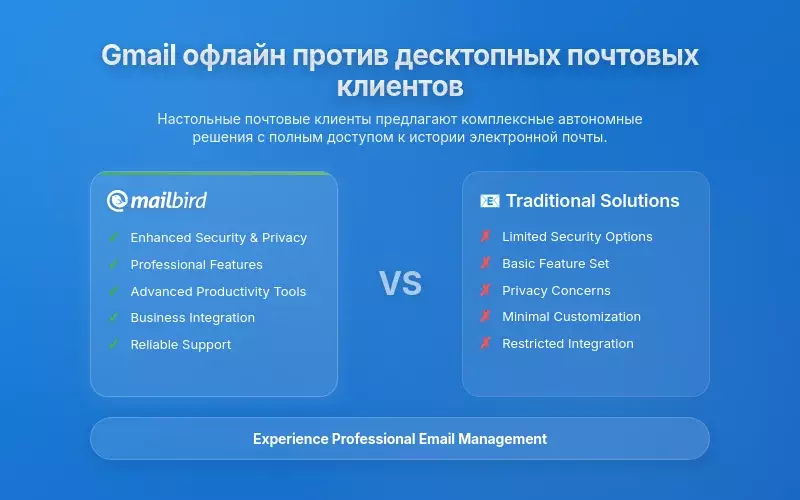 Как Gmail в оффлайне соотносится с настоящими настольными почтовыми решениями