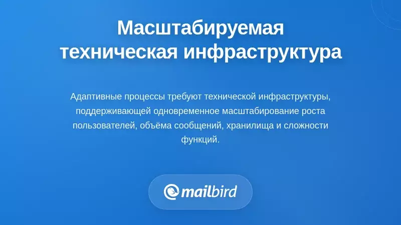 Техническая инфраструктура email-рабочих процессов с панелью управления масштабируемой системой