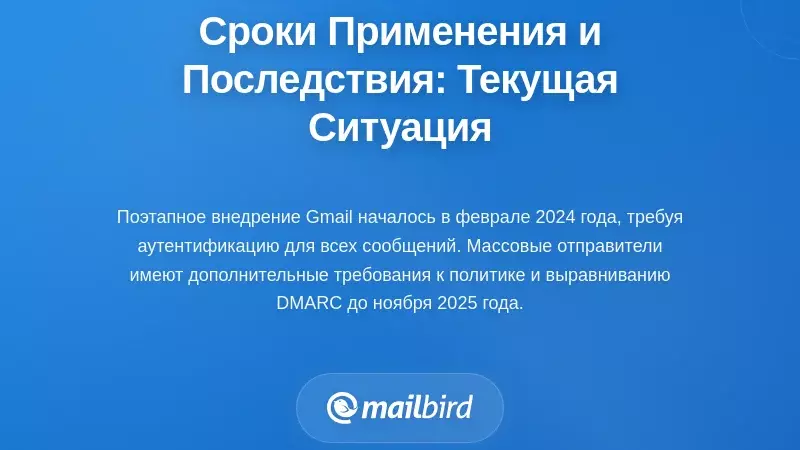 График введения и последствия: что происходит сейчас