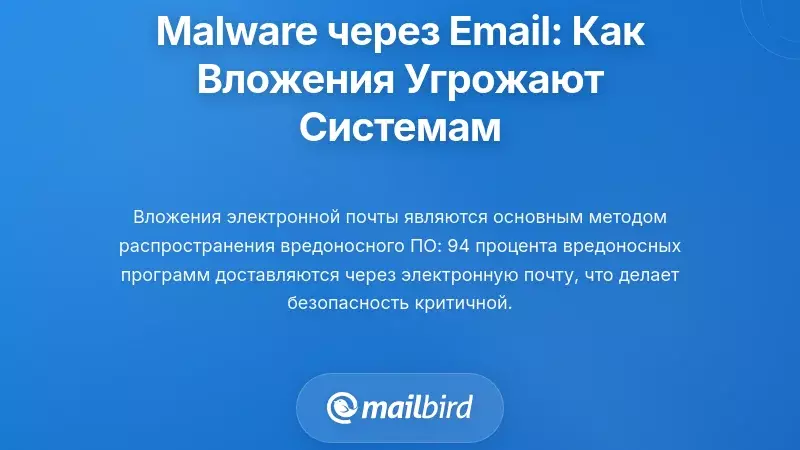 Ворота вредоносного ПО: как вложения в электронной почте ставят под угрозу ваши системы