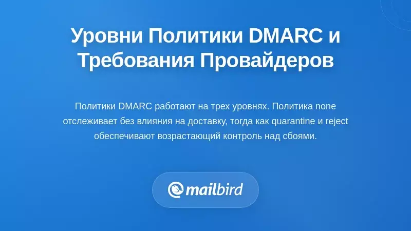 Уровни политики DMARC и текущие требования провайдеров