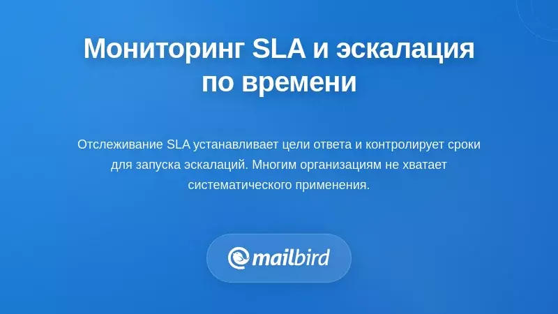 Реализация мониторинга на основе SLA и эскалации на основе времени