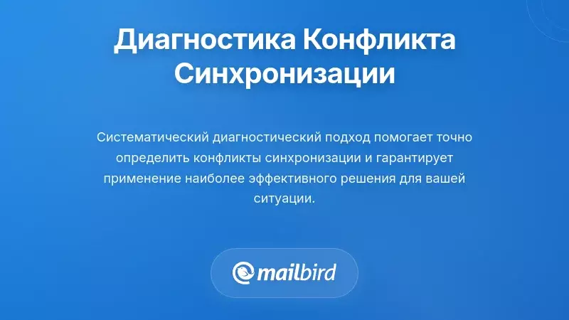 Диагностическая схема для выявления проблем синхронизации Outlook в почтовом клиенте Mailbird