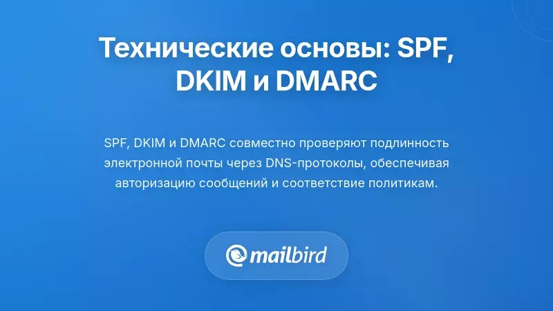 Технические основы: понимание SPF, DKIM и DMARC