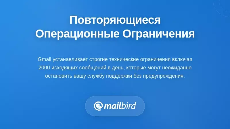 Панель технических ограничений Gmail, отображающая лимиты отправки писем и операционные ограничения