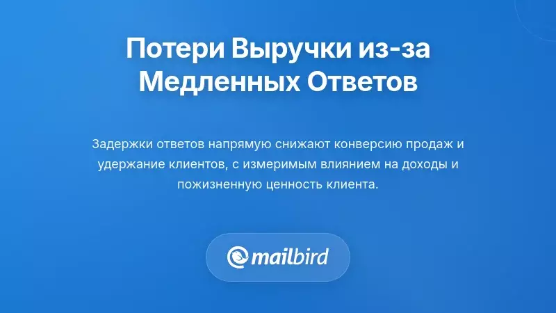 График, иллюстрирующий прямые потери дохода и отток клиентов, вызванные задержками в ответах на электронные письма