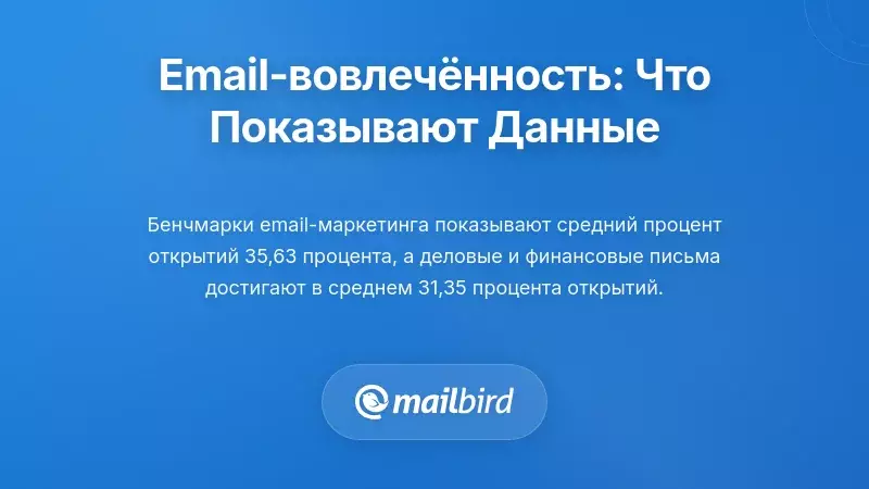 Понимание вовлечённости в электронную почту: что показывают данные