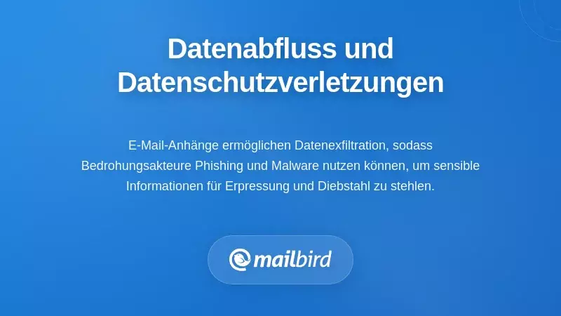 Datenexfiltration durch E-Mail-Anh&auml;nge, die sensible Unternehmensinformationen preisgeben