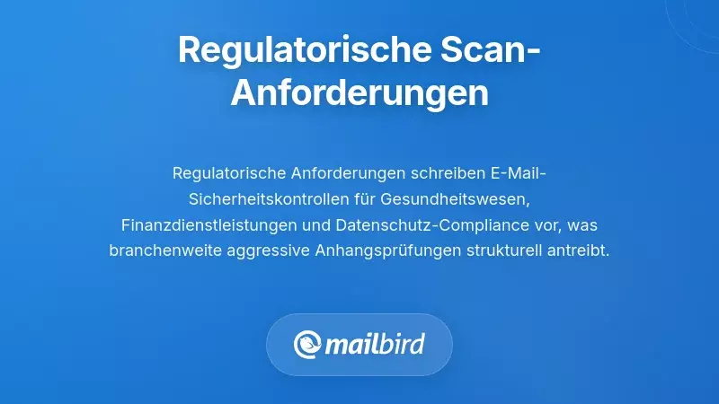 Regulatorische Anforderungen, die umfassendes Scannen vorschreiben