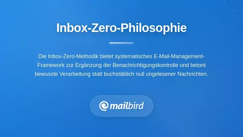Dashboard der Inbox Zero Methode, das den E-Mail-Benachrichtigungsmanagement-W workflow und die Organisation anzeigt