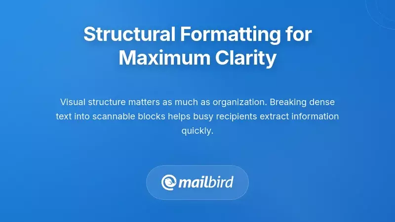 Email formatting example with clear structure using headers, bullets, and white space for clarity