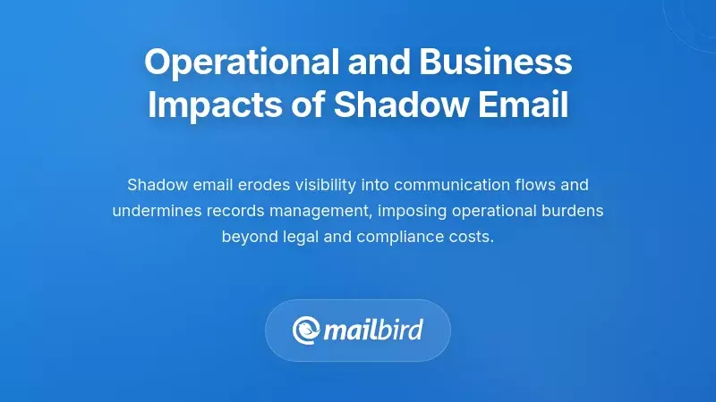 Chart showing operational costs and business impact of unauthorized shadow email usage