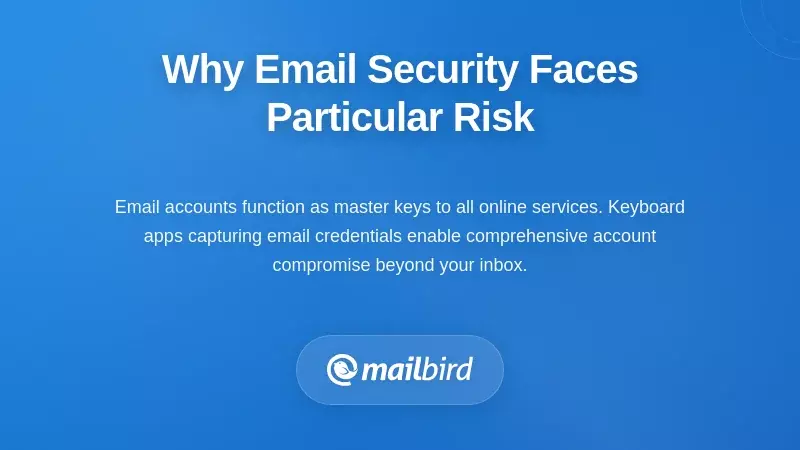 Third-party keyboard app accessing email data showing security vulnerability and privacy risks