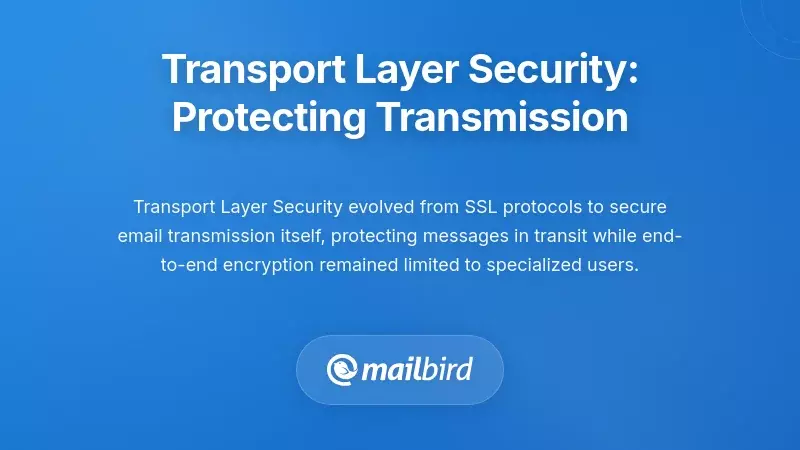 TLS transport layer security protecting email transmission between mail servers
