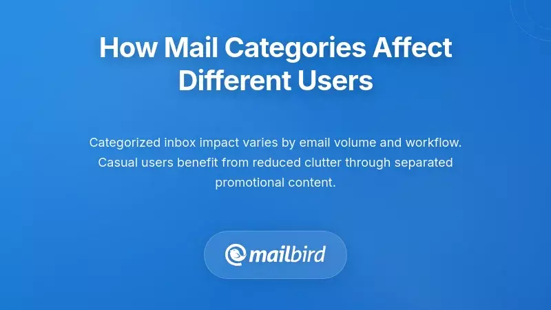 Comparison of Apple Mail categorized inbox effects on casual versus power email users