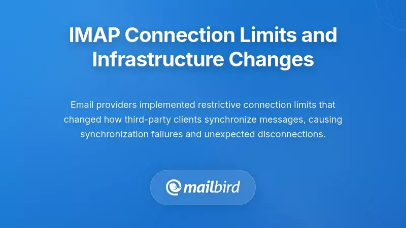 Diagram showing IMAP connection limits and email infrastructure changes affecting desktop email clients