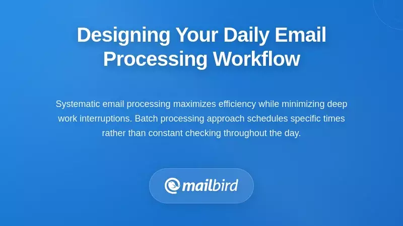 Daily email processing workflow diagram showing systematic inbox management approach
