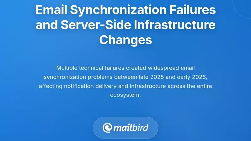Email Synchronization Failures and Server-Side Infrastructure Changes