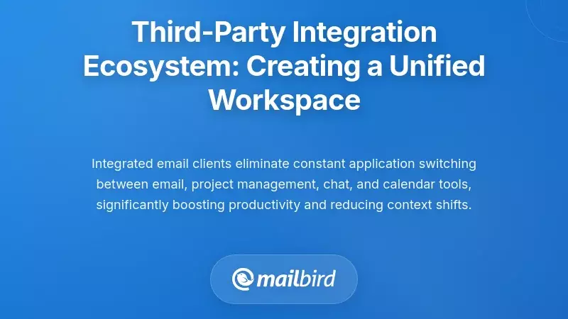 Third-Party Integration Ecosystem: Creating a Unified Workspace
