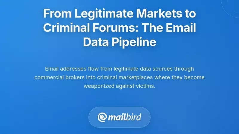 From Legitimate Markets to Criminal Forums: The Email Data Pipeline