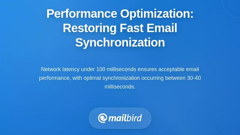 Performance Optimization: Restoring Fast Email Synchronization