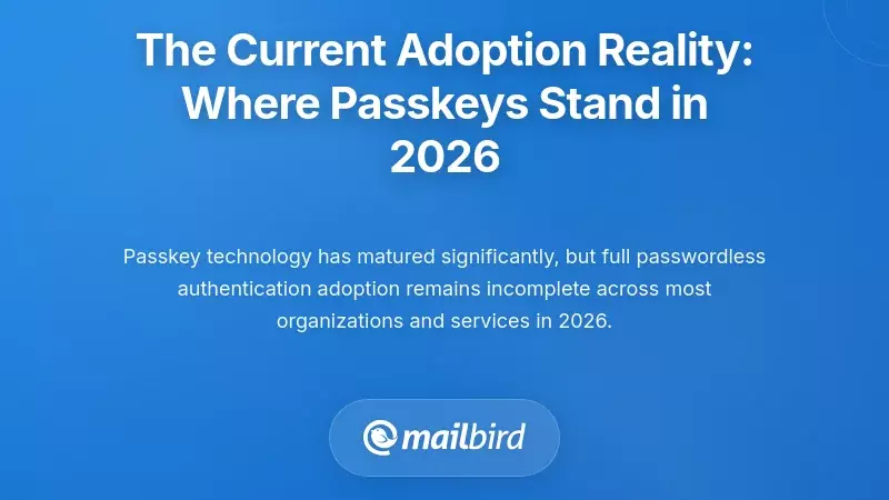 The Current Adoption Reality: Where Passkeys Stand in 2026