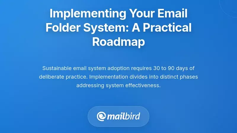 Implementing Your Email Folder System: A Practical Roadmap