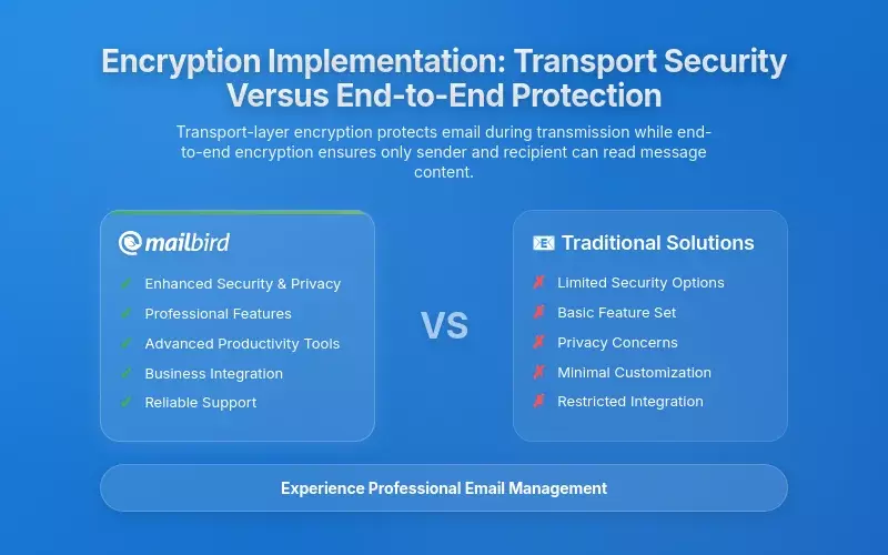 Encryption Implementation: Transport Security Versus End-to-End Protection