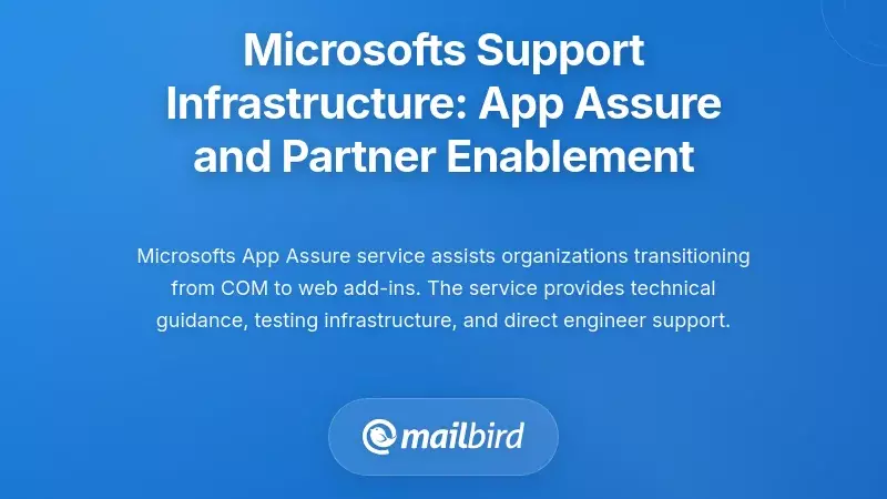 Microsoft's Support Infrastructure: App Assure and Partner Enablement