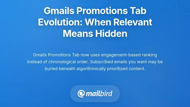 Gmail's Promotions Tab Evolution: When