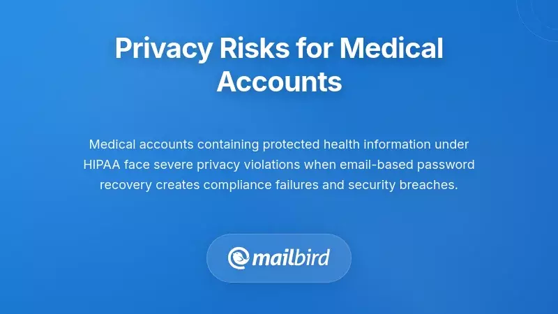 Medical account privacy risks from email-based authentication and HIPAA protected health information