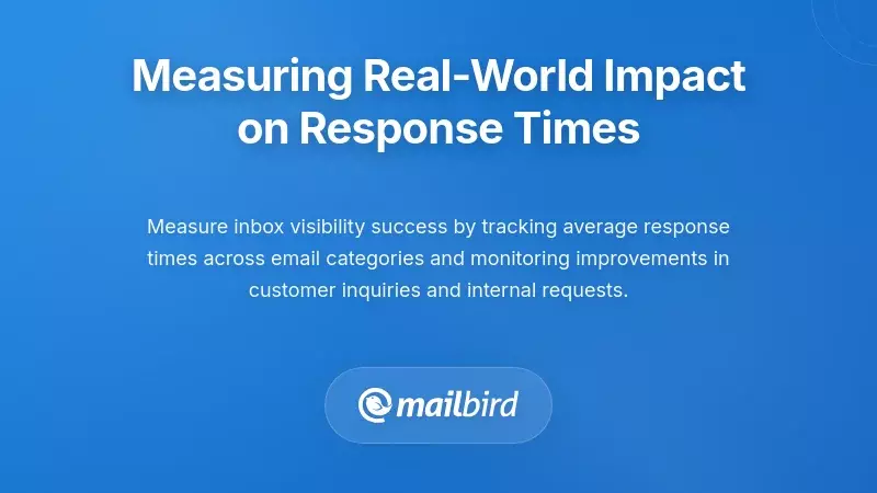 Dashboard showing email response time metrics and performance improvements