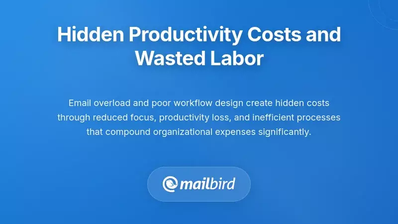 Diagram depicting productivity costs and workflow inefficiencies from slow email management