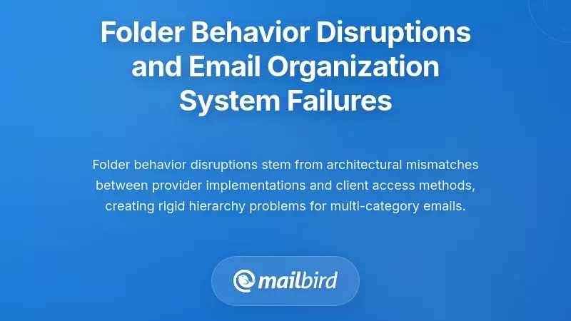 Folder Behavior Disruptions and Email Organization System Failures