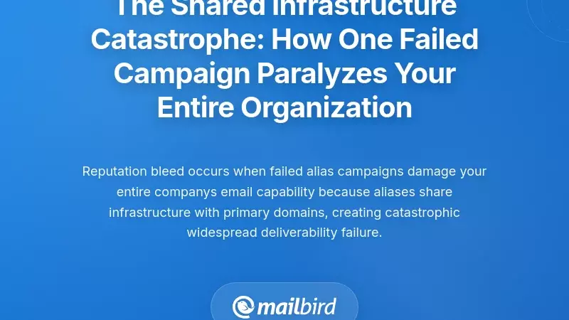 The Shared Infrastructure Catastrophe: How One Failed Campaign Paralyzes Your Entire Organization