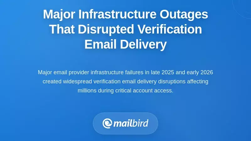 Major Infrastructure Outages That Disrupted Verification Email Delivery