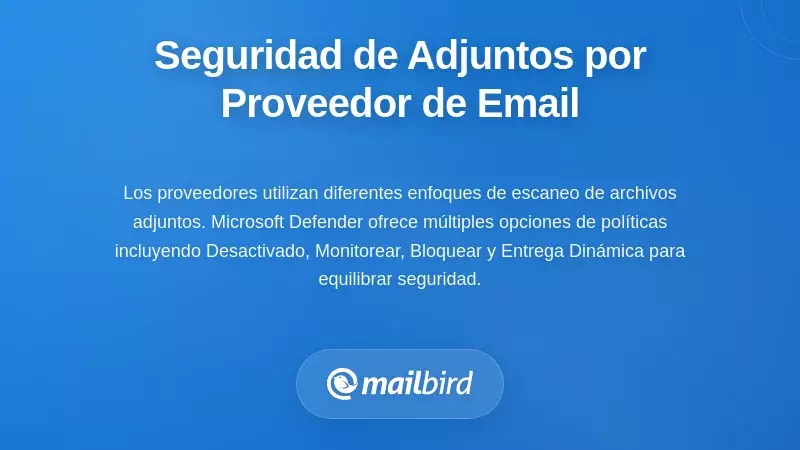 C&oacute;mo diferentes proveedores de correo gestionan la seguridad de los adjuntos