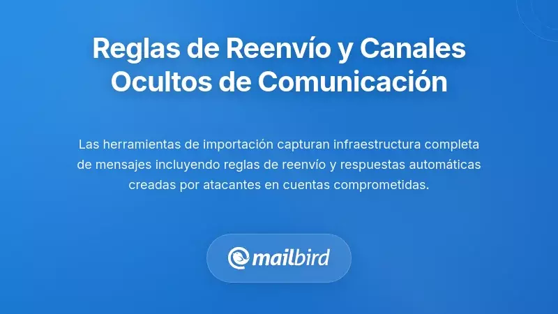 Reglas de Reenv&iacute;o de Correo Electr&oacute;nico y Canales de Comunicaci&oacute;n Ocultos