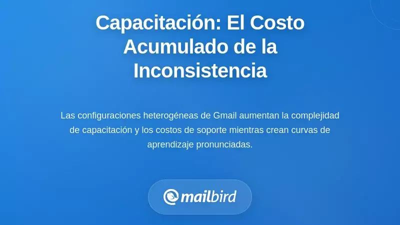 Formaci&oacute;n e incorporaci&oacute;n: el coste compuesto de la inconsistencia